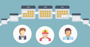 Obligaciones del trabajador